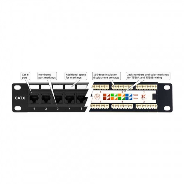24 Port Patch panel price in Nepal
