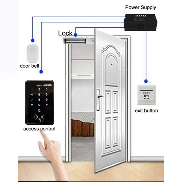 Sintech Fingerprint Access control system in Nepal, Sintech video door phone with lock price in Nepal, Used for installation at Home & Apartments